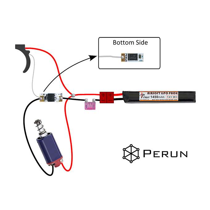 PERUN MOSFET