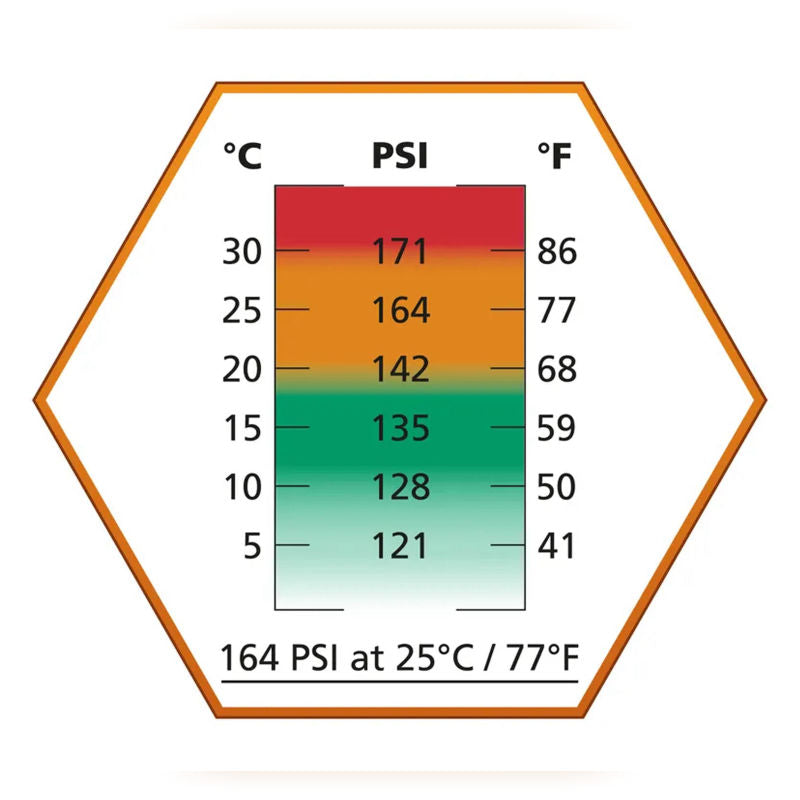 Ultrair Orange Gas - 570ml