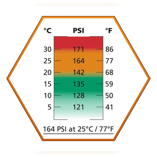 Ultrair Orange Gas - 570ml