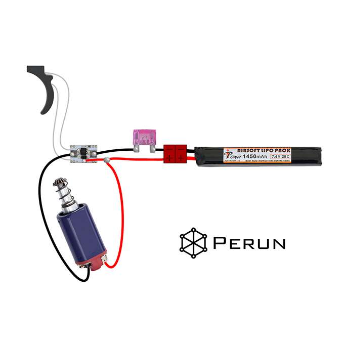 PERUN MOSFET