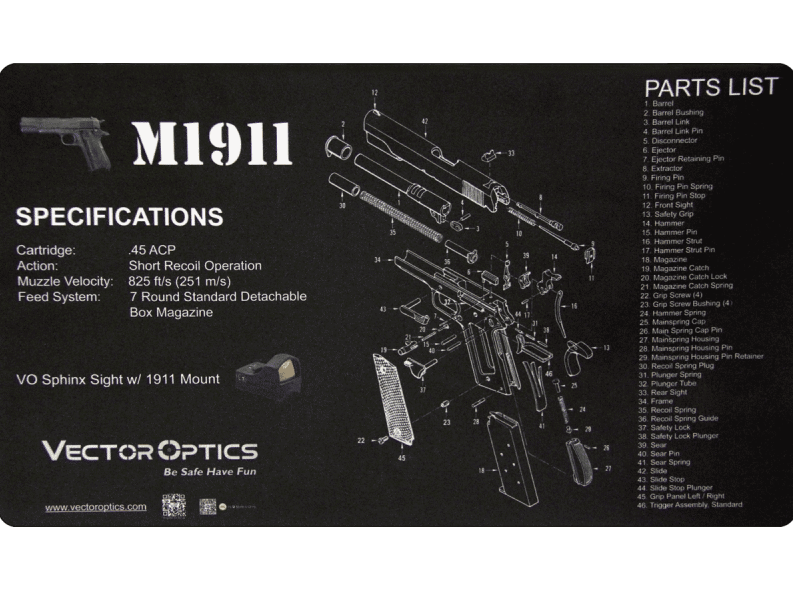 Vector optics maintenance work mat 1911